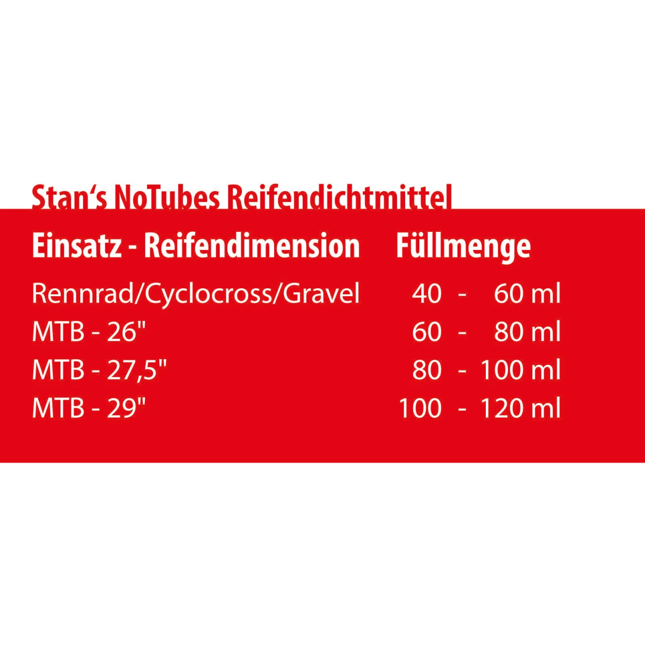 Stan's NoTubes Stans NoTubes Reifendichtmittel 59 Ml Für Tubeless-Reifen Und Schlauchreifen 4 Stan's NoTubes Stans NoTubes Reifendichtmittel 59 Ml Für Tubeless-Reifen Und Schlauchreifen – Bild 2