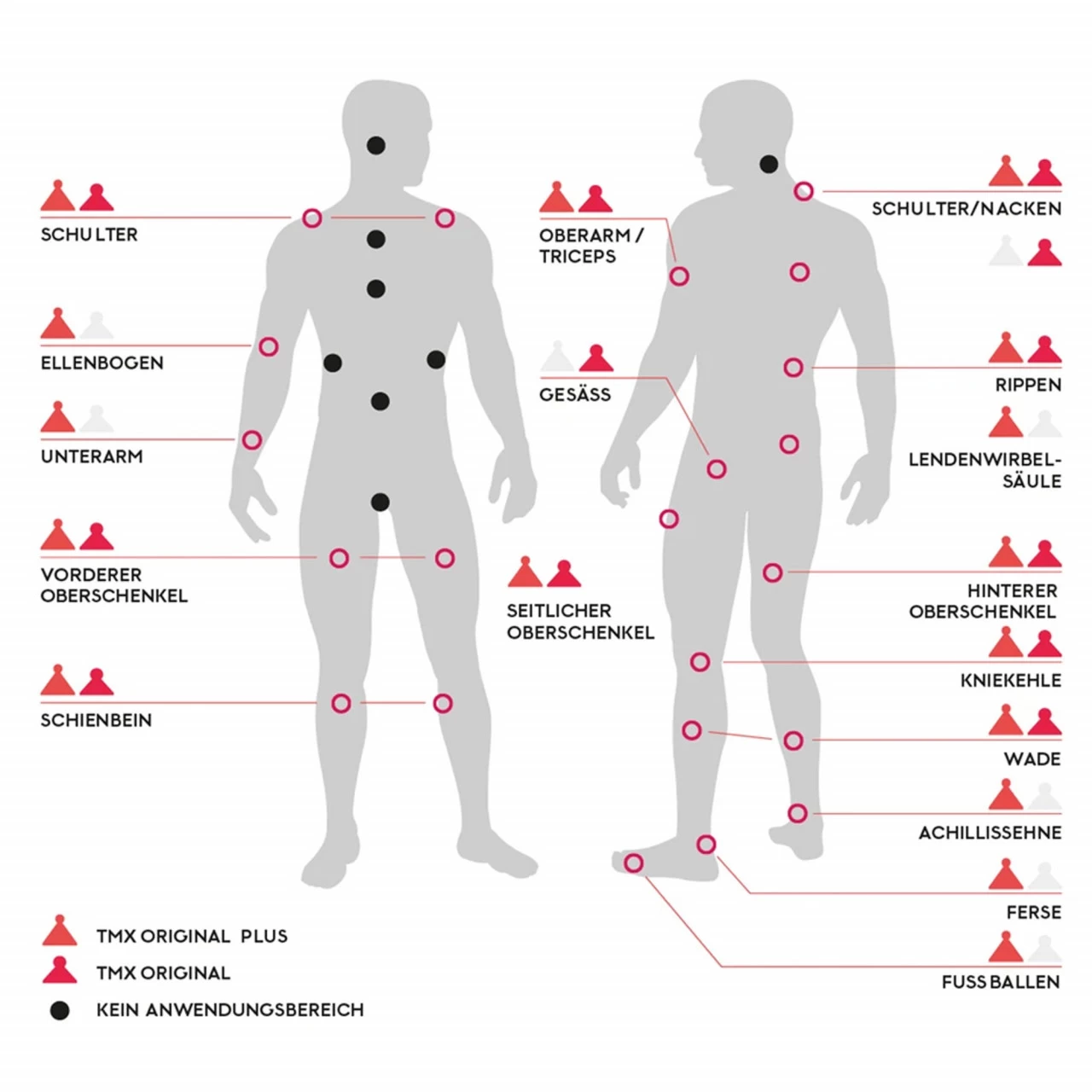 TMX Trigger Original Plus - Anthrazit 5 TMX Trigger Original Plus - Anthrazit – Bild 4