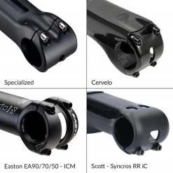 CloseTheGap HideMyBell Raceday Sd - Fahrradcomputer-Halterung Mit Integrierter Klingel - Schwarz, Fü -Fahrradausrüstung 68922403 06WsslIFh5n65ff 1280x1280