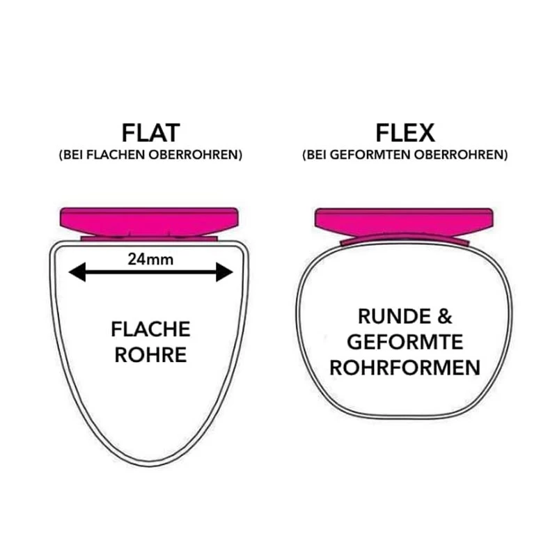 76 Projects Enduro Mount Flex (Typ B) - Oberrohr-Halterung Rund Wahoo 5 76 Projects Enduro Mount Flex (Typ B) - Oberrohr-Halterung Rund Wahoo – Bild 3