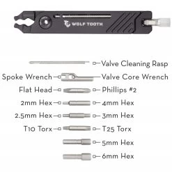 Wolf-tooth Wolf Tooth 8-Bit Pack Pliers Multi-Tool Schwarz -Fahrradausrüstung 68923307 04Bn0dIXrRzVPLz 1280x1280