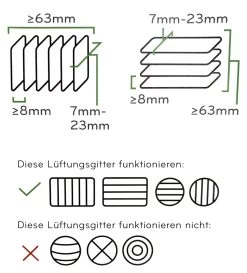 Peak Design Mobile Car Mount Vent Charging, Smartphone-Halterung Mit Ladefunktion Zum Befestigen Am -Fahrradausrüstung 68923487 05yGpY2dJ0GZfY7 1280x1280