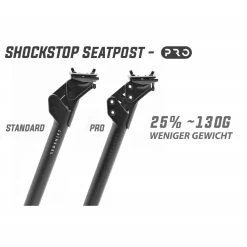 Redshift Sports ShockStop PRO Seatpost RT Sattelstütze 9 Redshift Sports ShockStop PRO Seatpost RT Sattelstütze -Fahrradausrüstung 68924378 04 1280x1280